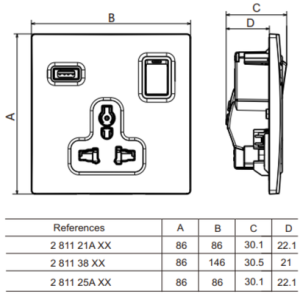 Ổ Cắm Đa Năng Mallia Senses Kèm USB 1G Đen Mờ - 281121MB